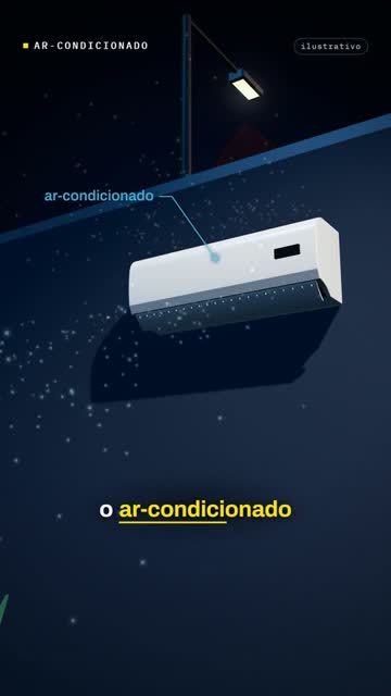 Ar-condicionado por dentro
