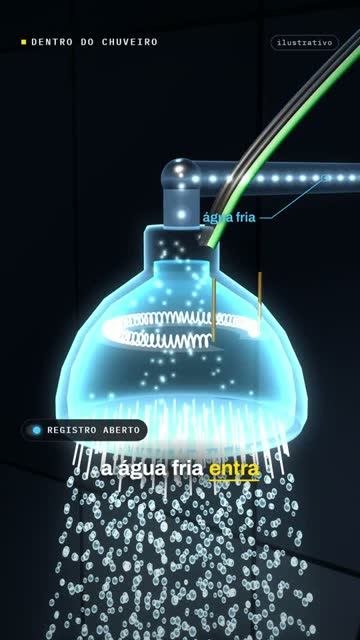 Chuveiro elétrico por dentro