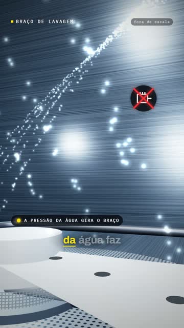 Lava-louças por dentro